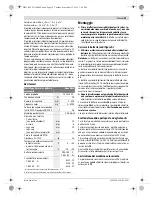 Preview for 39 page of Bosch Uneo Maxx Original Instructions Manual