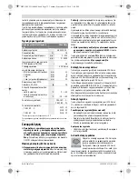 Preview for 73 page of Bosch Uneo Maxx Original Instructions Manual