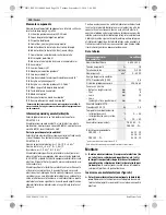 Preview for 130 page of Bosch Uneo Maxx Original Instructions Manual