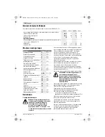 Предварительный просмотр 152 страницы Bosch Universal Aquatak 125 Original Instructions Manual