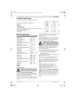 Предварительный просмотр 215 страницы Bosch Universal Aquatak 125 Original Instructions Manual