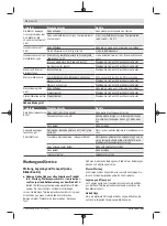 Preview for 12 page of Bosch Universal HedgePole 18 Original Instructions Manual