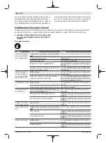 Preview for 66 page of Bosch Universal HedgePole 18 Original Instructions Manual