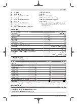 Preview for 113 page of Bosch Universal HedgePole 18 Original Instructions Manual