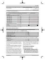 Preview for 147 page of Bosch Universal HedgePole 18 Original Instructions Manual