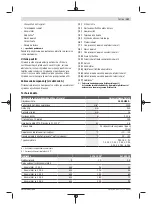 Preview for 157 page of Bosch Universal HedgePole 18 Original Instructions Manual