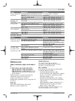 Preview for 161 page of Bosch Universal HedgePole 18 Original Instructions Manual