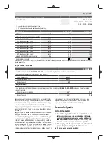 Preview for 179 page of Bosch Universal HedgePole 18 Original Instructions Manual