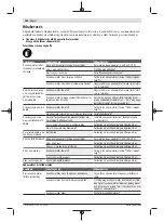 Preview for 182 page of Bosch Universal HedgePole 18 Original Instructions Manual