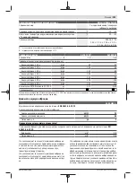 Preview for 191 page of Bosch Universal HedgePole 18 Original Instructions Manual