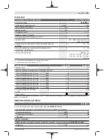 Preview for 203 page of Bosch Universal HedgePole 18 Original Instructions Manual