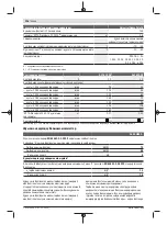 Preview for 216 page of Bosch Universal HedgePole 18 Original Instructions Manual