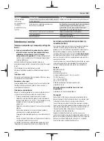 Preview for 233 page of Bosch Universal HedgePole 18 Original Instructions Manual