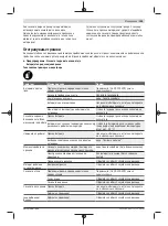 Preview for 255 page of Bosch Universal HedgePole 18 Original Instructions Manual