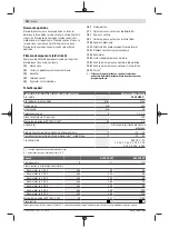 Preview for 262 page of Bosch Universal HedgePole 18 Original Instructions Manual