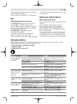 Preview for 265 page of Bosch Universal HedgePole 18 Original Instructions Manual