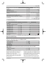 Preview for 283 page of Bosch Universal HedgePole 18 Original Instructions Manual