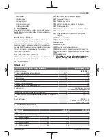 Preview for 303 page of Bosch Universal HedgePole 18 Original Instructions Manual