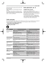 Preview for 317 page of Bosch Universal HedgePole 18 Original Instructions Manual