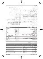 Preview for 335 page of Bosch Universal HedgePole 18 Original Instructions Manual