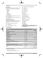 Preview for 8 page of Bosch UniversalChain 18 Original Instructions Manual