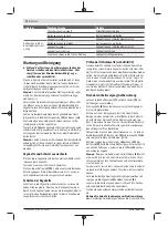 Preview for 12 page of Bosch UniversalChain 35 Original Instructions Manual