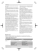 Preview for 54 page of Bosch UniversalChain 35 Original Instructions Manual