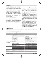 Preview for 76 page of Bosch UniversalChain 35 Original Instructions Manual