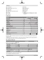 Preview for 100 page of Bosch UniversalChain 35 Original Instructions Manual