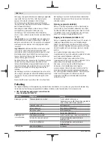 Preview for 104 page of Bosch UniversalChain 35 Original Instructions Manual