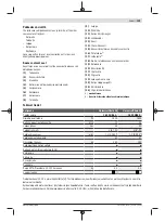 Preview for 109 page of Bosch UniversalChain 35 Original Instructions Manual