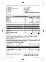 Preview for 130 page of Bosch UniversalChain 35 Original Instructions Manual