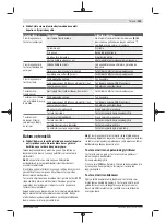 Preview for 135 page of Bosch UniversalChain 35 Original Instructions Manual