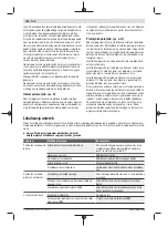 Preview for 146 page of Bosch UniversalChain 35 Original Instructions Manual