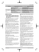 Preview for 167 page of Bosch UniversalChain 35 Original Instructions Manual