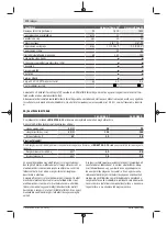 Preview for 172 page of Bosch UniversalChain 35 Original Instructions Manual