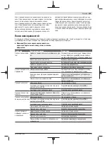 Preview for 189 page of Bosch UniversalChain 35 Original Instructions Manual