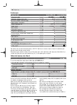 Preview for 196 page of Bosch UniversalChain 35 Original Instructions Manual