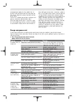 Preview for 201 page of Bosch UniversalChain 35 Original Instructions Manual