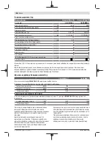 Preview for 208 page of Bosch UniversalChain 35 Original Instructions Manual