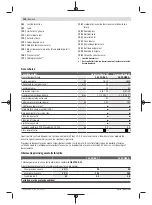 Preview for 220 page of Bosch UniversalChain 35 Original Instructions Manual