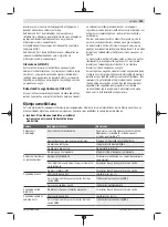 Preview for 295 page of Bosch UniversalChain 35 Original Instructions Manual