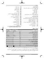 Preview for 311 page of Bosch UniversalChain 35 Original Instructions Manual