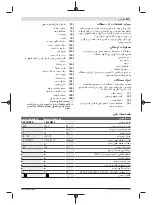 Preview for 321 page of Bosch UniversalChain 35 Original Instructions Manual