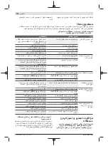 Preview for 326 page of Bosch UniversalChain 35 Original Instructions Manual