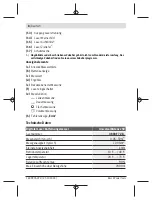 Preview for 8 page of Bosch UniversalDistance 50 Original Instructions Manual