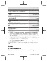 Preview for 9 page of Bosch UniversalDistance 50 Original Instructions Manual