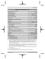 Preview for 21 page of Bosch UniversalDistance 50 Original Instructions Manual