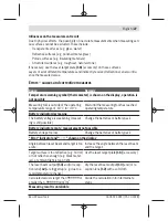 Preview for 27 page of Bosch UniversalDistance 50 Original Instructions Manual