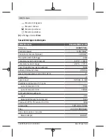 Preview for 34 page of Bosch UniversalDistance 50 Original Instructions Manual